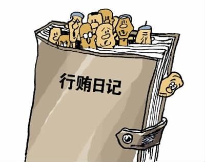 ����д���л��ռǡ�