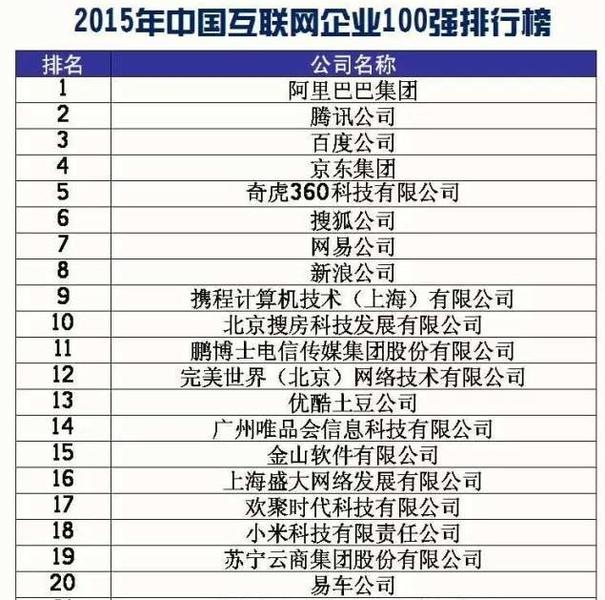 货币符号_年度货币收入总额(2)