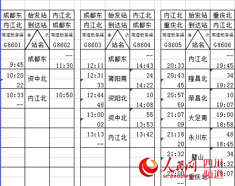 成渝高铁明日正式开通 二等座票价为154元