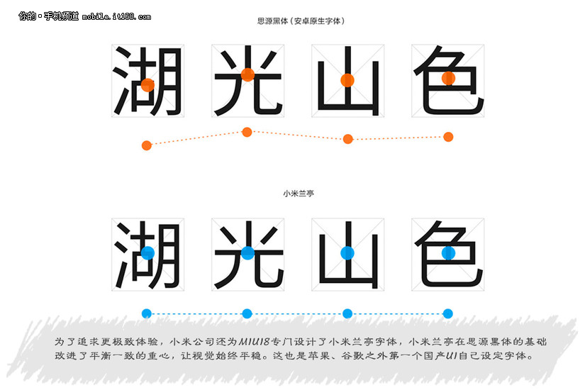 MIUI 8对比MIUI 7 智能分身+全面优化