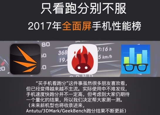 手机真假 看跑分_手机跑分_手机真假 看跑分