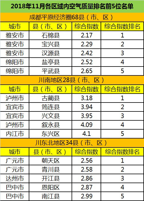 叙州区经济总量排名_世界经济总量排名(2)