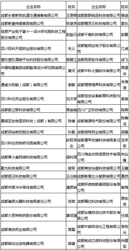 2019年工程经济答案_2019年一级建造师 工程经济 备考练习题及答案三