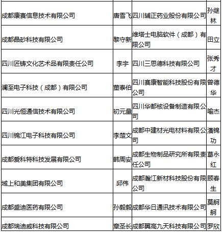 2019年工程经济答案_2019年一级建造师 工程经济 备考练习题及答案三