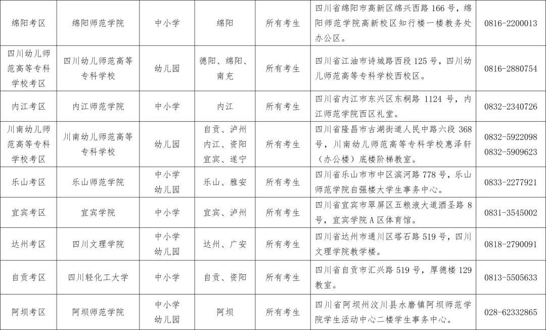 提醒!2019年上半年教师资格考试(面试)明日开始报名