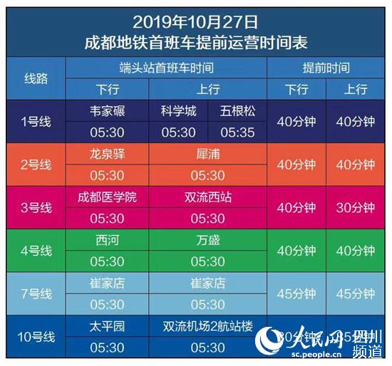 成都市人口 2019_2020年成都市出生人口