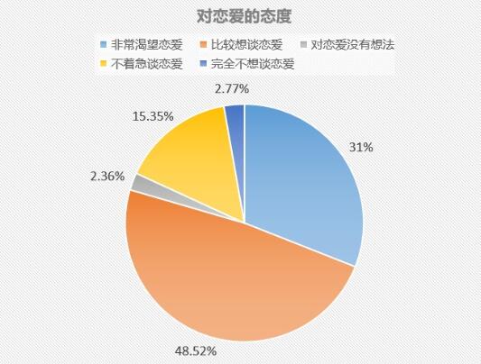 民国人口流动特点和原因_民国时期人口流动的图(3)