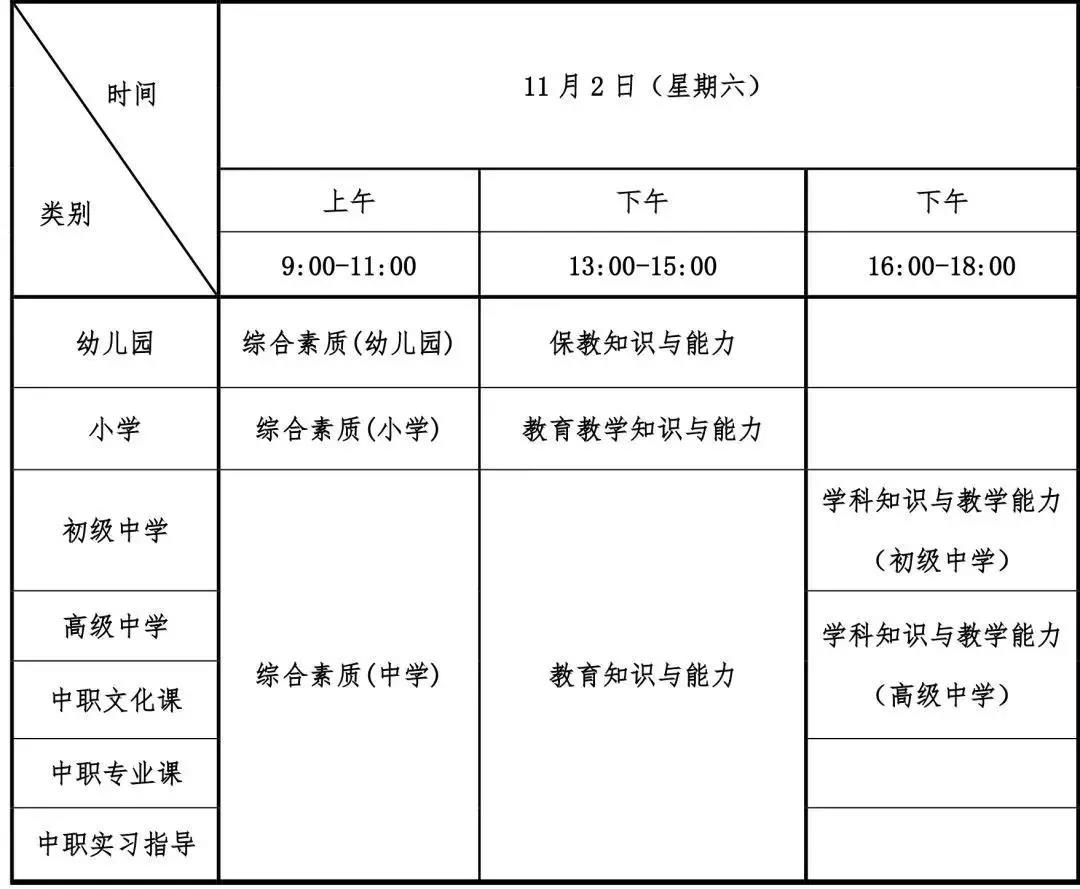 2019年下半年中小学教师资格考试(笔试)本周六开考 这些时间点需要