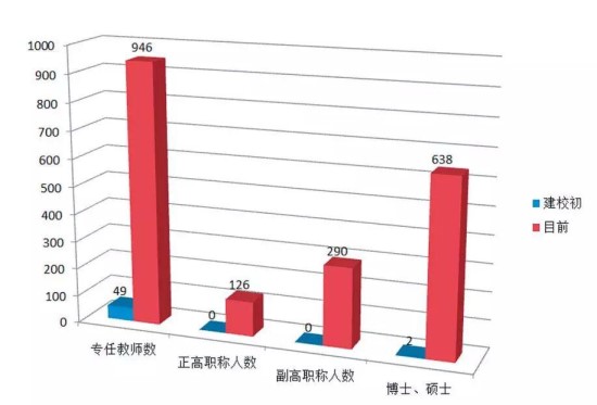 攀枝花市人口数量情况_攀枝花市地图(3)