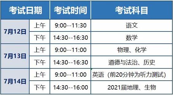 人民网 四川多地公布2020年中考、中职、高职政策