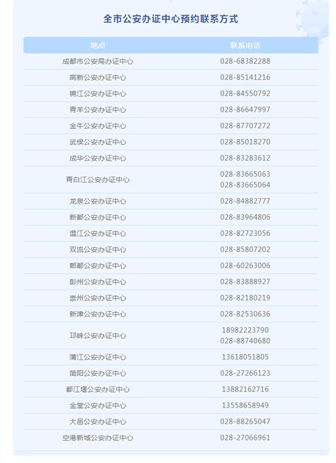 失踪人口补办户口本(3)