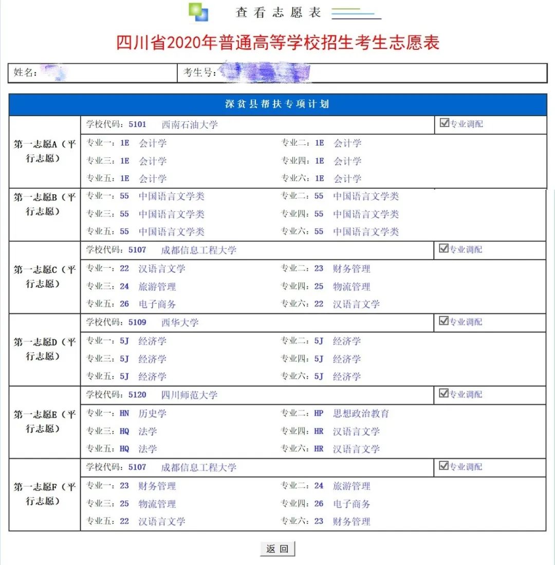 四川省2020年高考志愿填报系统操作流程图文