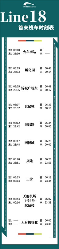 成都地铁18号线首末班车时刻表.成都轨道集团供图