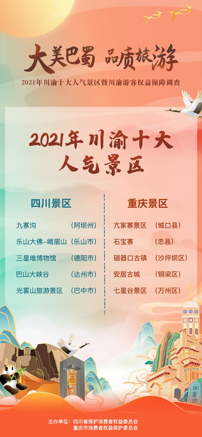 2021괨ʮĴʡȨίԱṩͼ