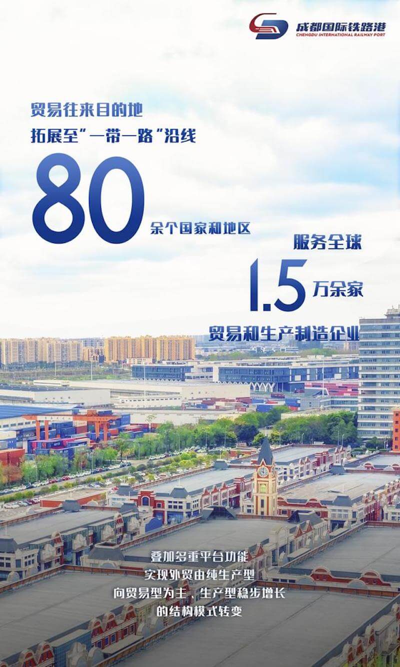 青白江贸易往来目的地拓展至“一带一路”沿线80余个国家和地区。