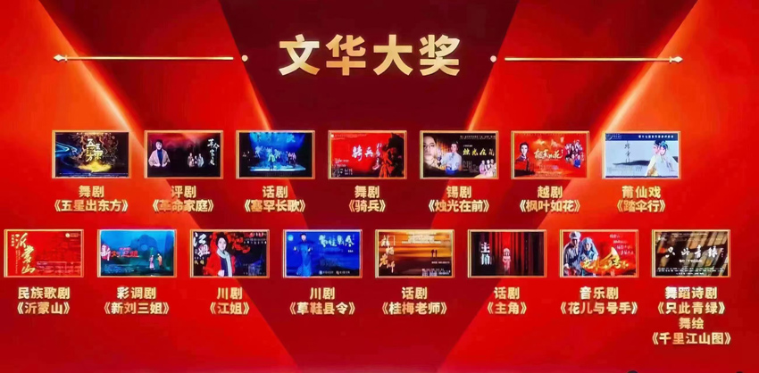 “文华大奖”获奖名单。四川省文旅厅供图