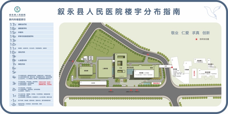 敘永縣人民醫院樓宇分布指南。敘永縣人民醫院供圖