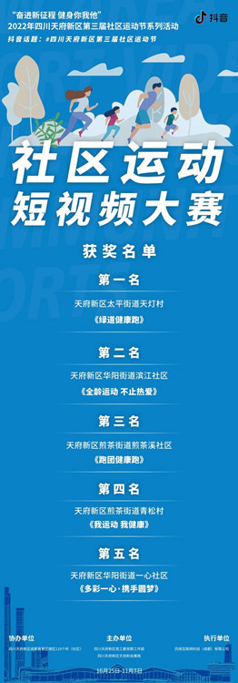 获奖名单。天府新区融媒体中心供图
