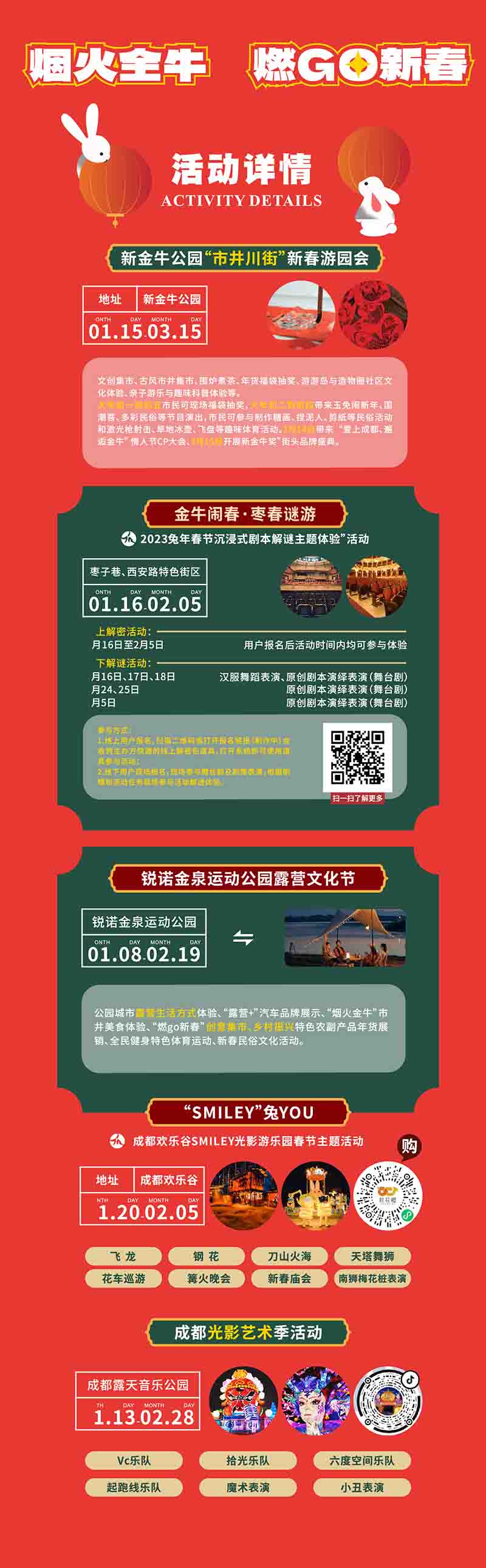 5个大型主题活动。金牛区委宣传部供图