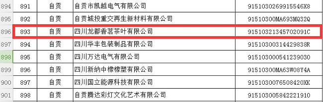 名单。胡未供图