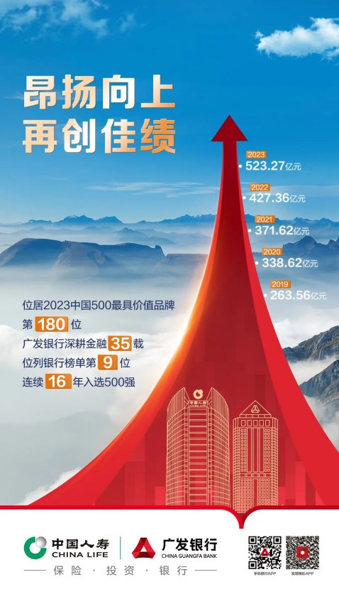 图为广发银行登2023年“中国500最具价值品牌”排行榜。主办方供图