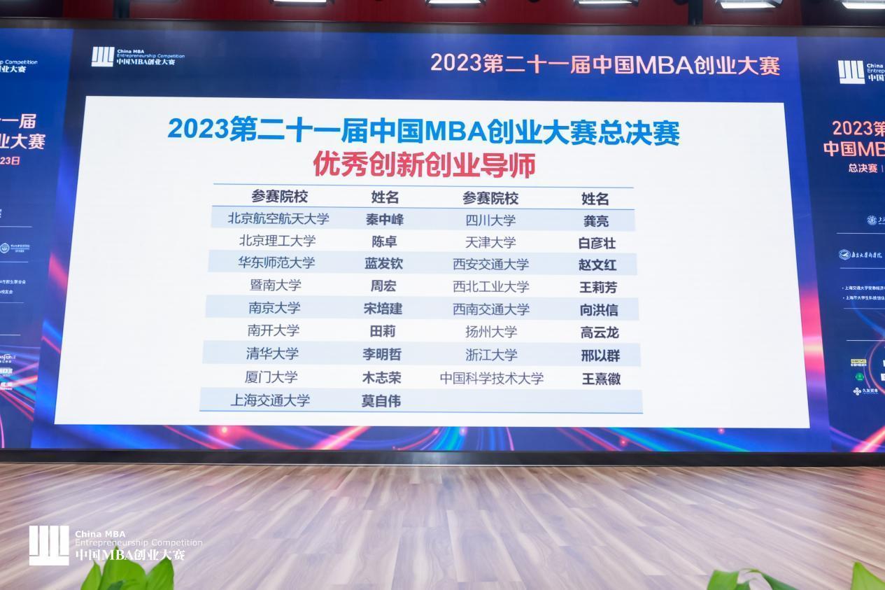 项目指导老师、带队老师向洪信也荣获2023第二十一届中国MBA创业大赛优秀创新创业导师。主办方供图
