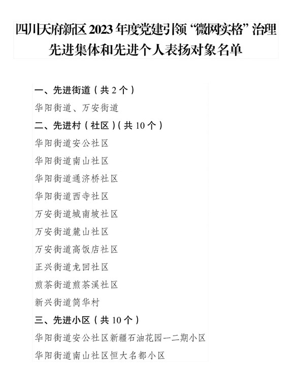 获表彰的部分先进单位截图。主办方供图