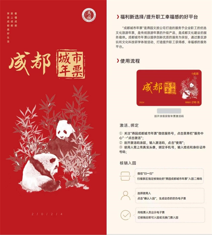 成都城市年票。发行方供图
