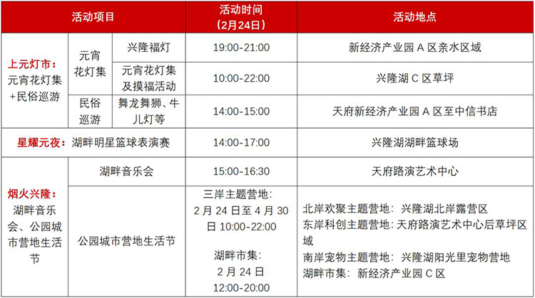 元宵节活动表。天府新区融媒体中心供图