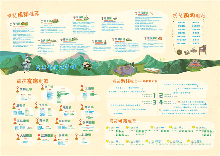 赏花活动推介美景、美食、民宿点位。崇州市文旅局供图