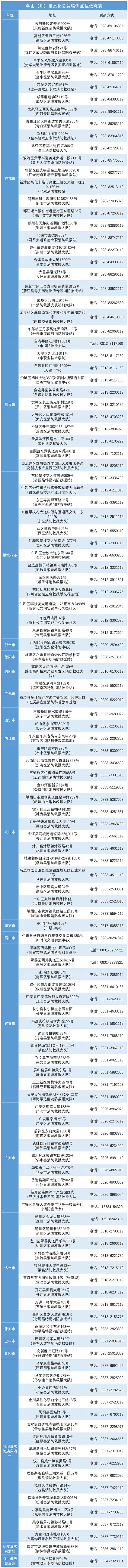 各市（州）常態化公益培訓點位信息表。四川省消防救援總隊供圖