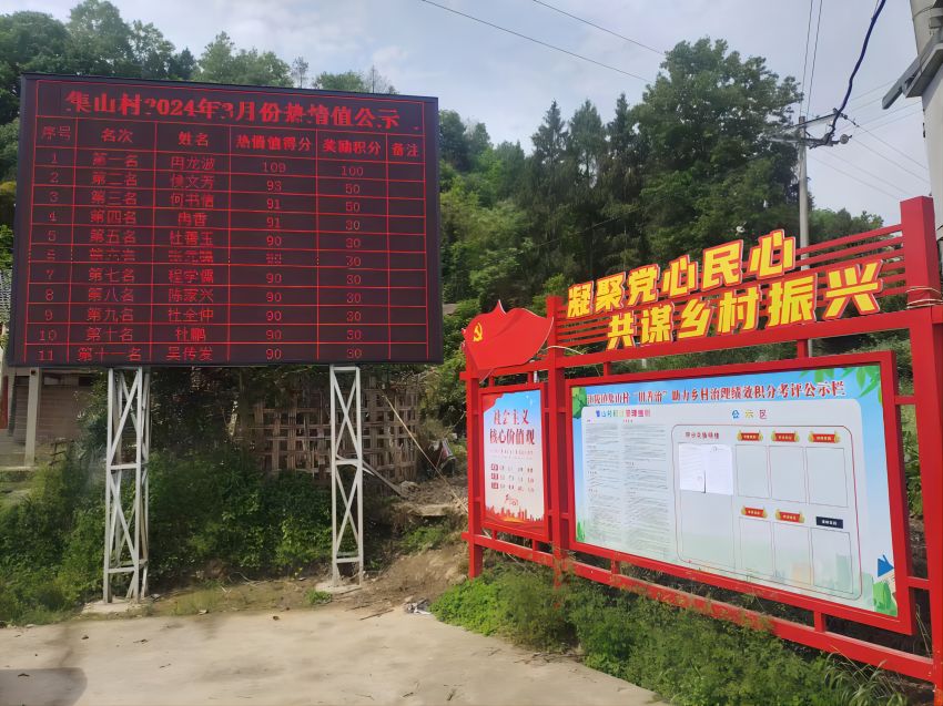 集山村对村民参与积分“热情值”排名进行公示。达州市通川区融媒体中心供图