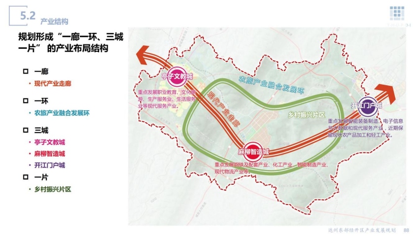 达州东部经开区产业发展规划布局。达州东部经开区供图