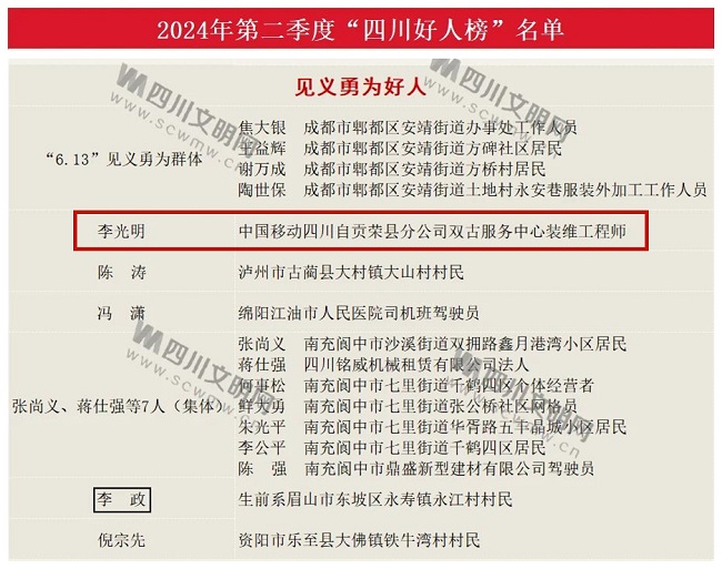 2024年第二季度“四川好人榜”名单——见义勇为好人。虞芳琳供图