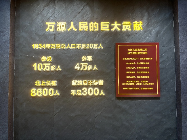 万源人民的巨大贡献。李铭枫摄