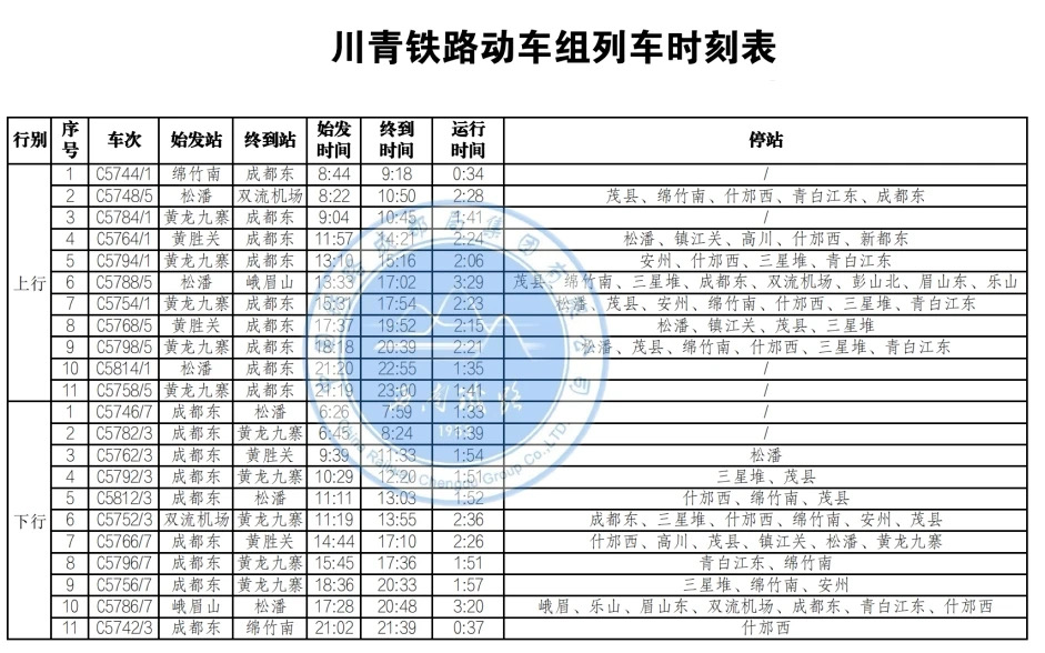 時刻表。西南鐵路供圖