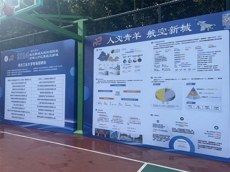 人才招聘信息栏一角。张静供图