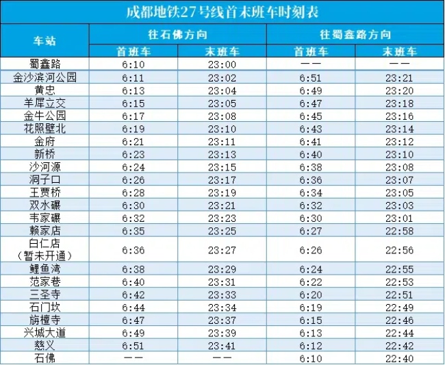 27號線首末班車時刻表。成都軌道集團供圖