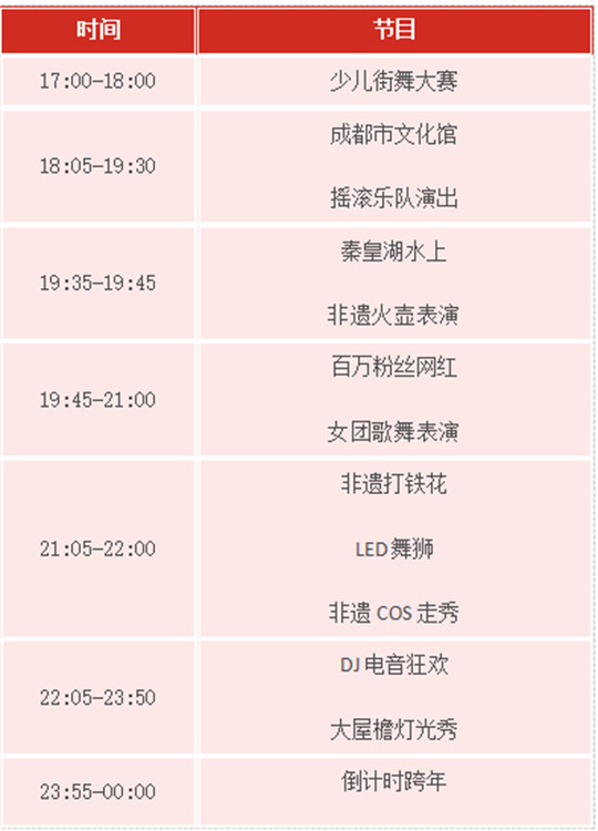 节目单。四川天府新区融媒体中心供图