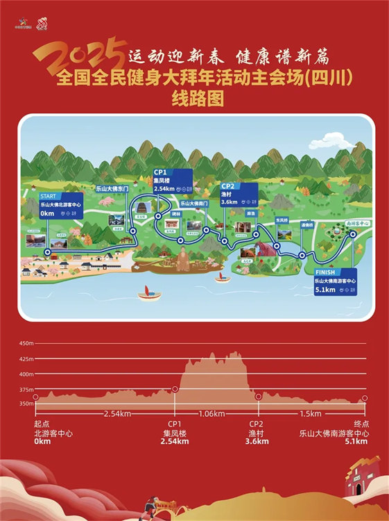 全國全民健身大拜年 四川樂山主會場活動1月18日開啟(图2)