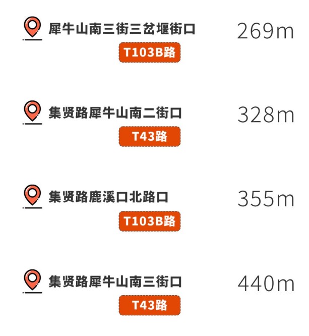 公共交通前往站點圖。四川天府新區融媒體中心供圖