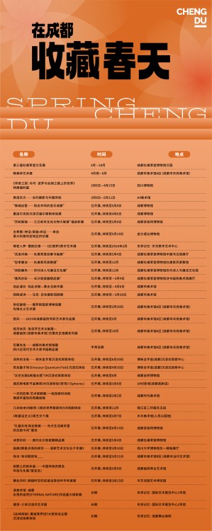 在成都收藏春天。成都市文廣旅局供圖