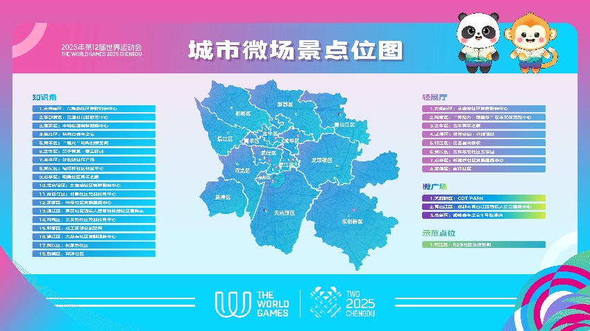 “城市微场景”分布于全市范围内重点社区、青年之家、党群服务中心。成都世运会执委会供图