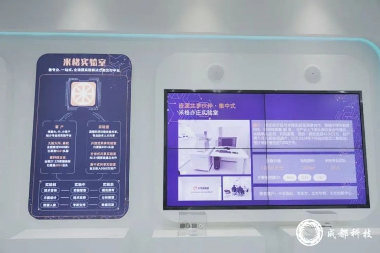 米格实验室。成都科技供图