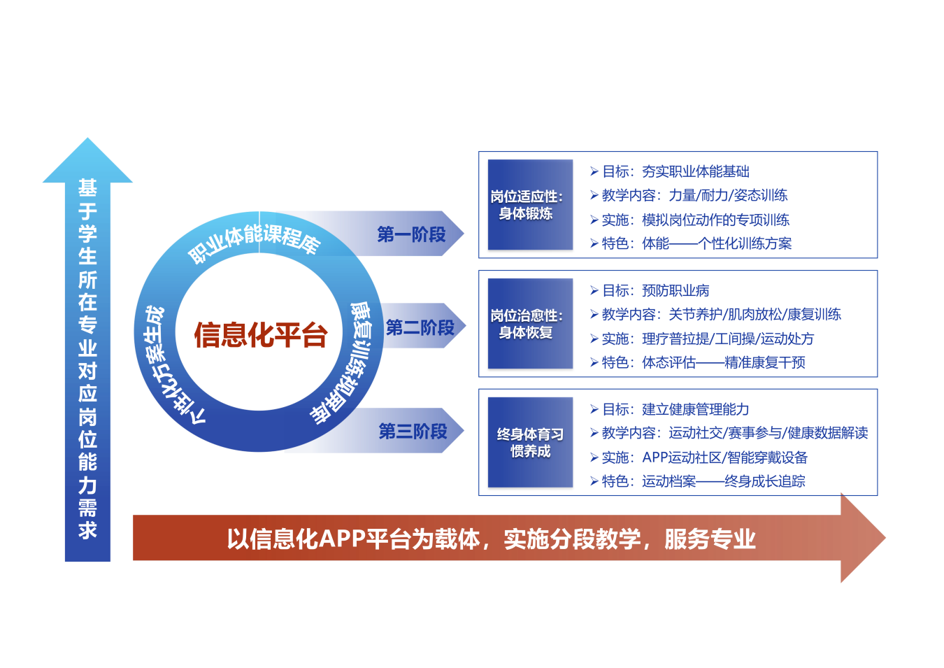 演示文稿3_03