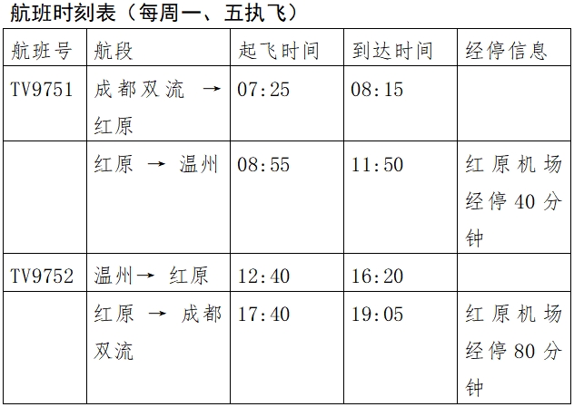 航班时刻表。
