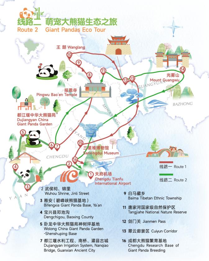 線路2