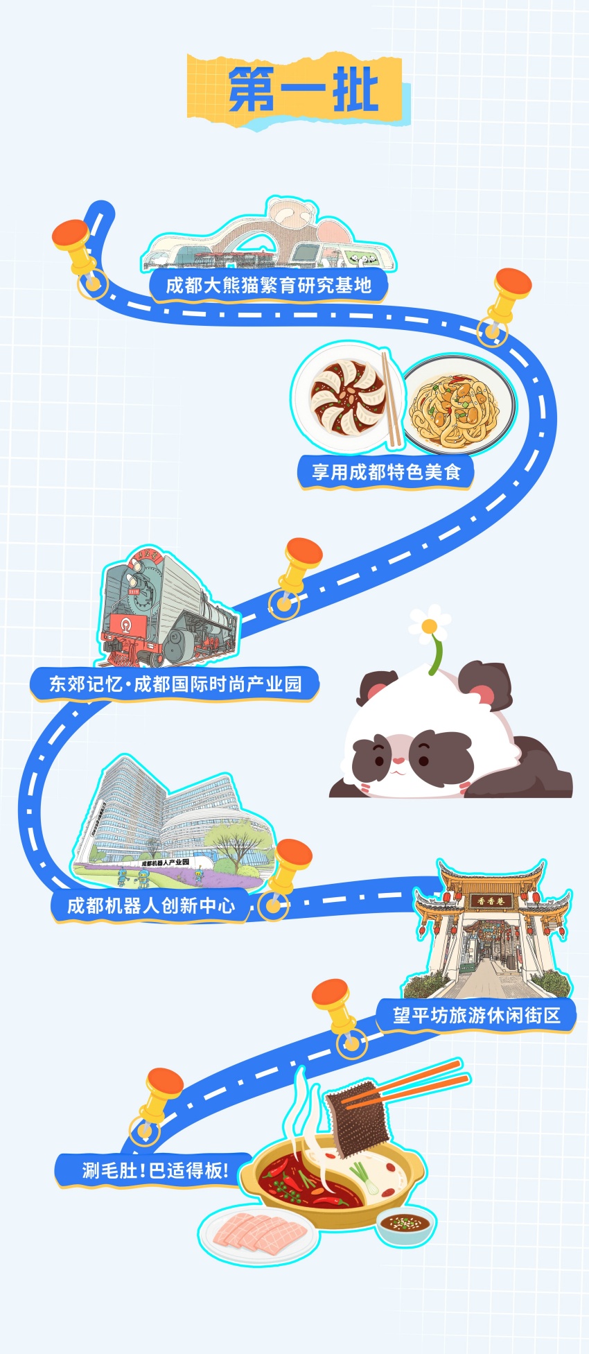 路线一。共青团成都市委供图