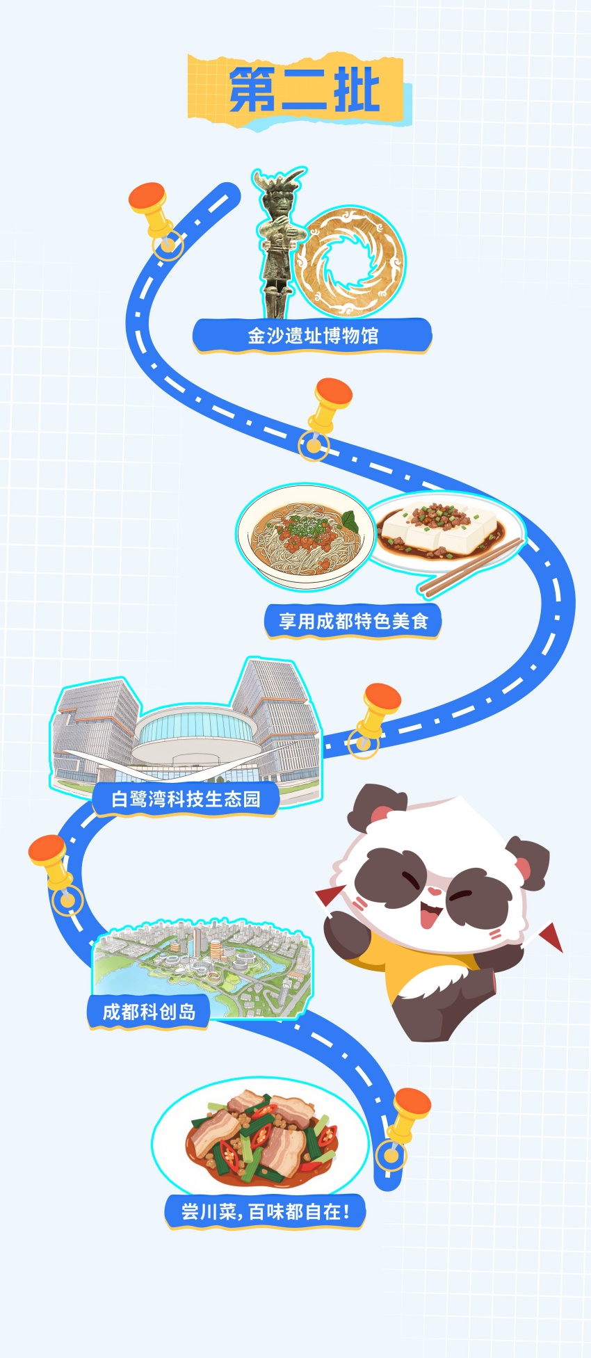 路线二。共青团成都市委供图