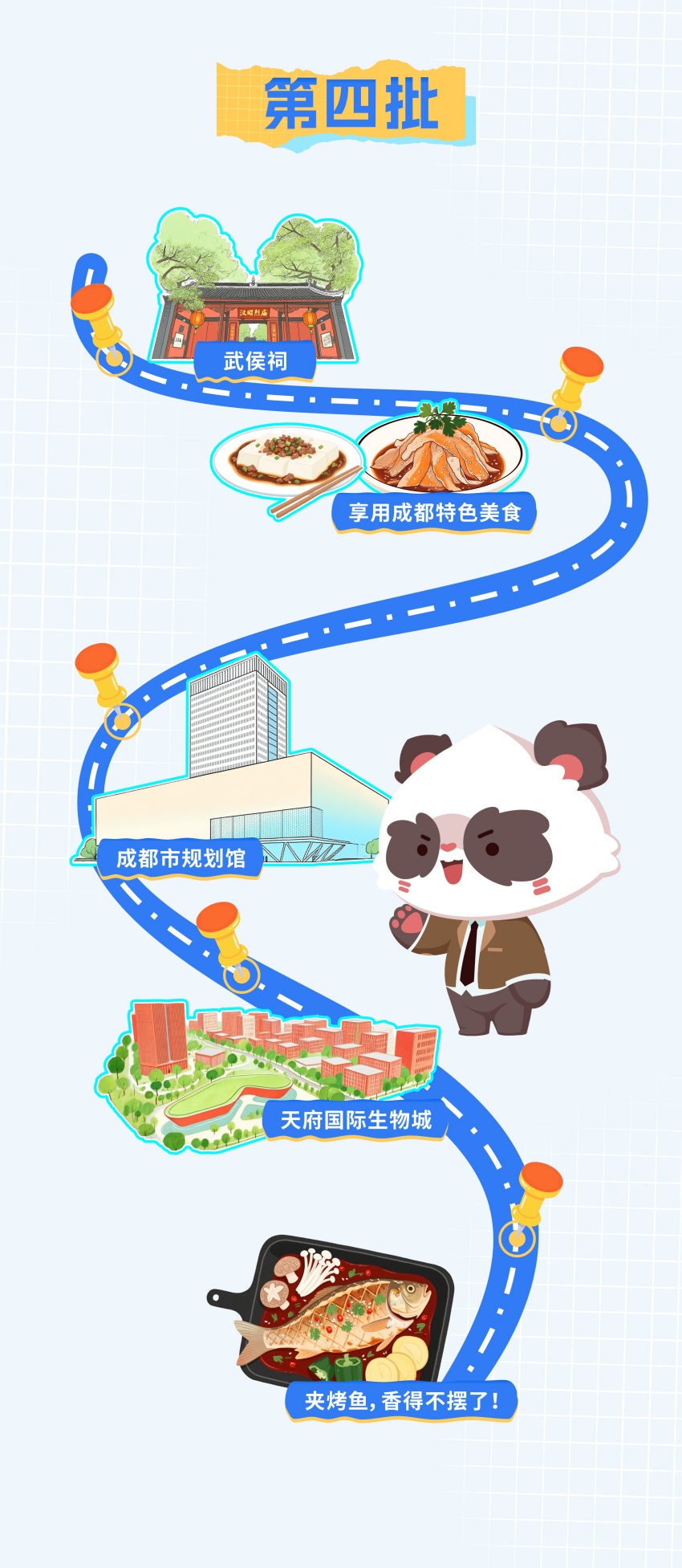 路线四。共青团成都市委供图